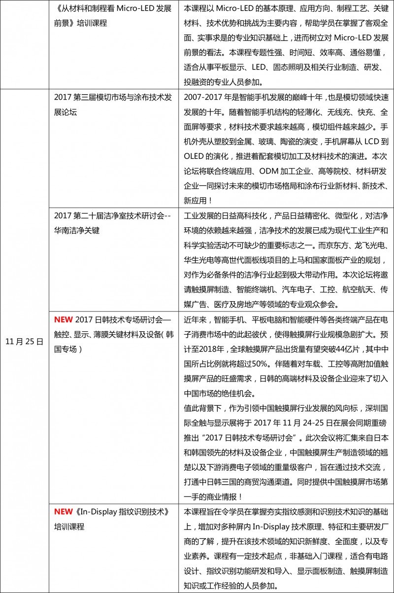C-TOUCH  DISPLAY 2017招展圓滿結束，2018展位預訂火熱開啟！-10