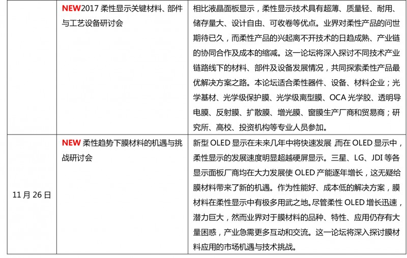 C-TOUCH  DISPLAY 2017招展圓滿結束，2018展位預訂火熱開啟！-11