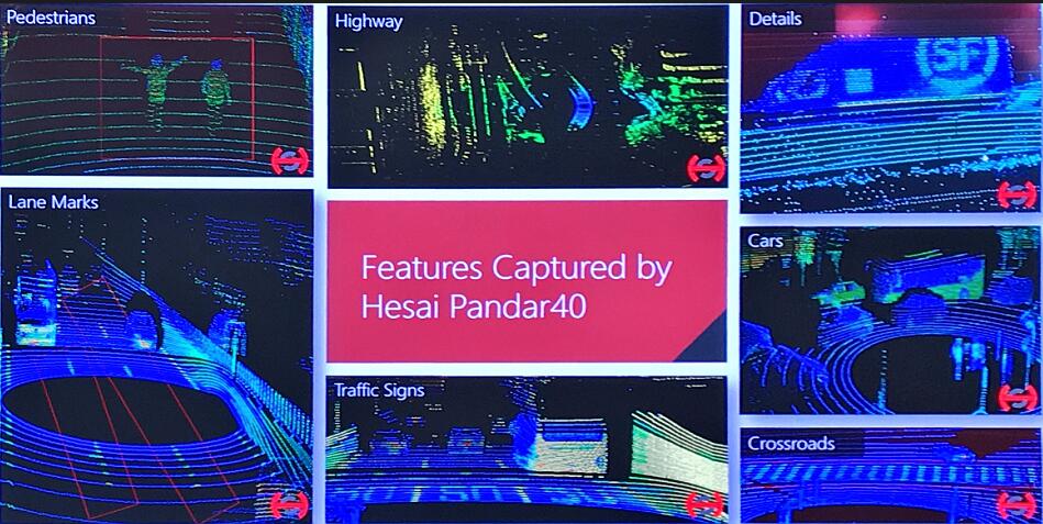 禾賽和百度共同發布Pandora 解決自動駕駛痛點 禾賽和百度共同發布Pandora 解決自動駕駛痛點
