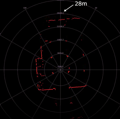思嵐科技正式發布RPLIDAR A3 思嵐科技正式發布RPLIDAR A3
