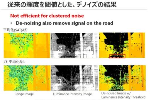 東芝布局汽車LiDAR半導體業務 助推探測距離翻番
