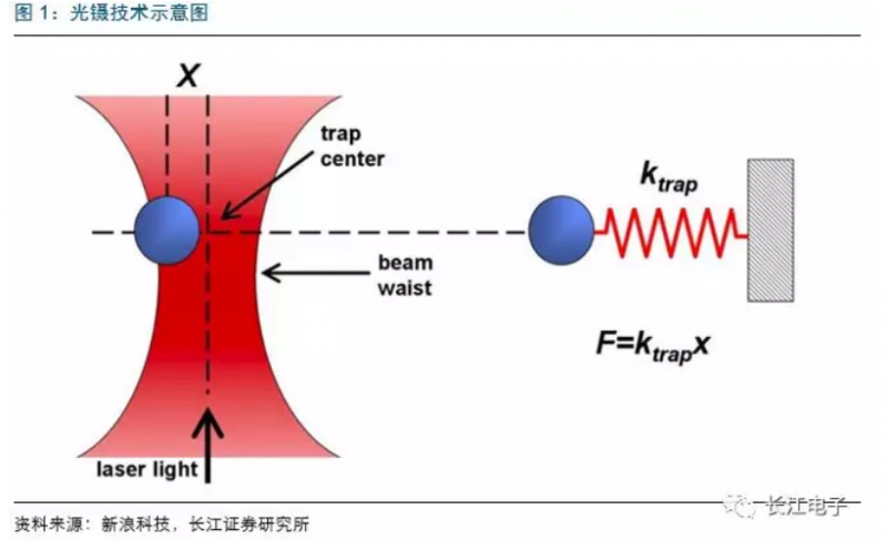 QQ瀏覽器截圖20181008124435