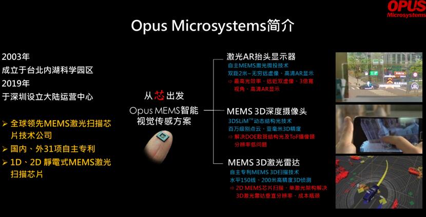 回望2018：激光雷達核心技術和元器件廠商成績赫然