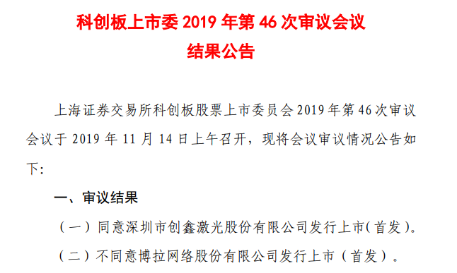 創鑫激光順利過會 成功登陸科創板