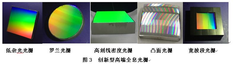 長(zhǎng)春光機(jī)所承擔(dān)的國(guó)家重大專項(xiàng)——“高端全息光柵研發(fā)”項(xiàng)目順利通過(guò)驗(yàn)收!