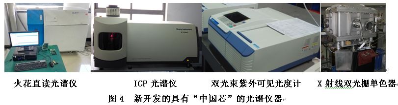 長(zhǎng)春光機(jī)所承擔(dān)的國(guó)家重大專項(xiàng)——“高端全息光柵研發(fā)”項(xiàng)目順利通過(guò)驗(yàn)收!