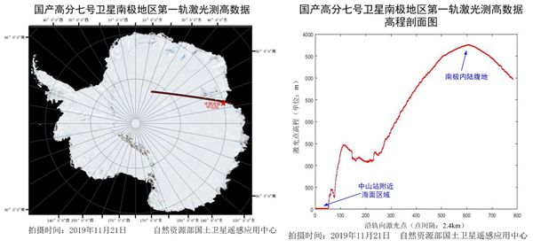 高分七號衛星首圖發布 上海技物所激光測高儀初見鋒芒