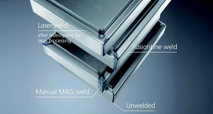 比較技術：底部為非焊接接頭，上方為 MAG 焊縫，上方為 Trumpf Fusion Line 焊接（結合了焊絲和激光），在為該過程重新設計接頭后， 頂部為自體激光焊接。