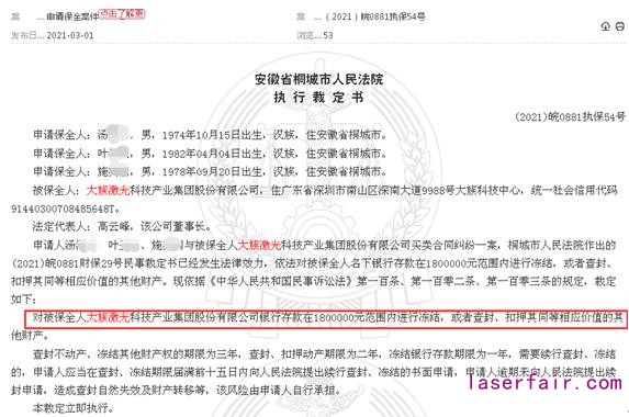 又是買賣合同糾紛！大族激光被凍結銀行存款180萬元以內、僅一季度已三次被裁定凍結銀行存款