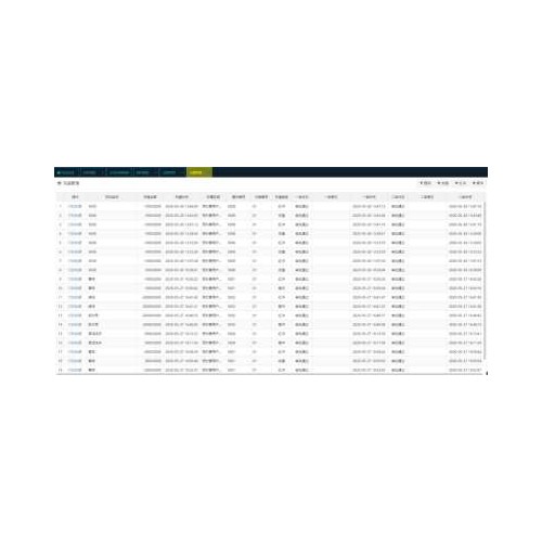 智慧園區供熱管理STR-FH1 計量設備熱力管網計量管理