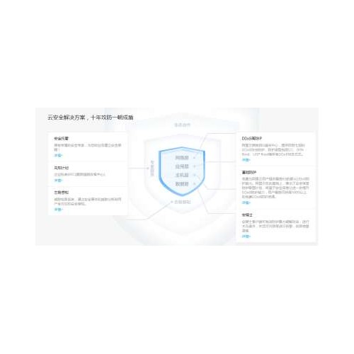 蒸汽刷卡充值系統STRYUN 儀表不間斷電源過熱蒸汽智能收費