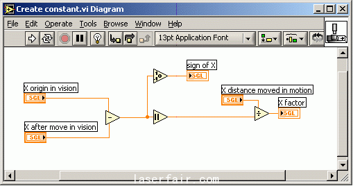  用于關(guān)聯(lián)視覺單元和運(yùn)動控制單元的LabVIEW 代碼