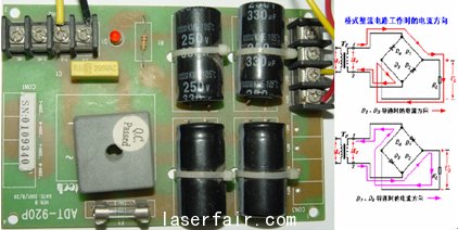 圖1.2.4 橋式整流電路工作時的電流流向，實物圖