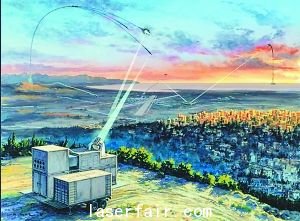 有了激光武器，美國陸軍再無死角？