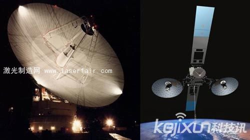 美擬建立新型激光太空網絡 可連接月球和火星