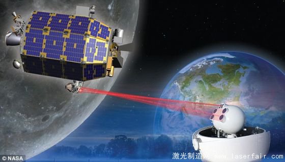 美國宇航局的月球激光通信演示包括月球大氣與塵埃環境探測器和地球間的雙向激光通信。它展示了這樣一個方法可能傳輸大量數據。這意味著高清視頻可從地球傳送到外太空，也可能從外太空傳送給地球。