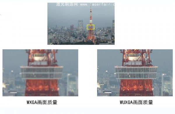 索尼激光工程投影應用大挑戰之創意影像篇