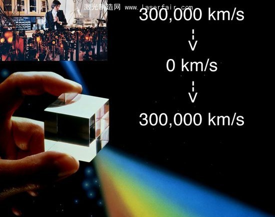 光速被“降服”：德科學(xué)家讓光停止60秒！