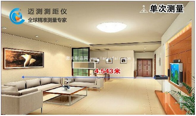傳統(tǒng)測量工具費時、費力
