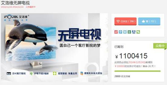 客廳革命：激光電視or無屏電視？ 